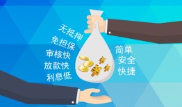东莞借钱民间小额借贷-东莞借钱个人小额贷款-东莞借钱短期借款