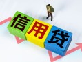 东莞借钱短借费用-东莞借钱用身份证借私借-东莞借钱个人借贷